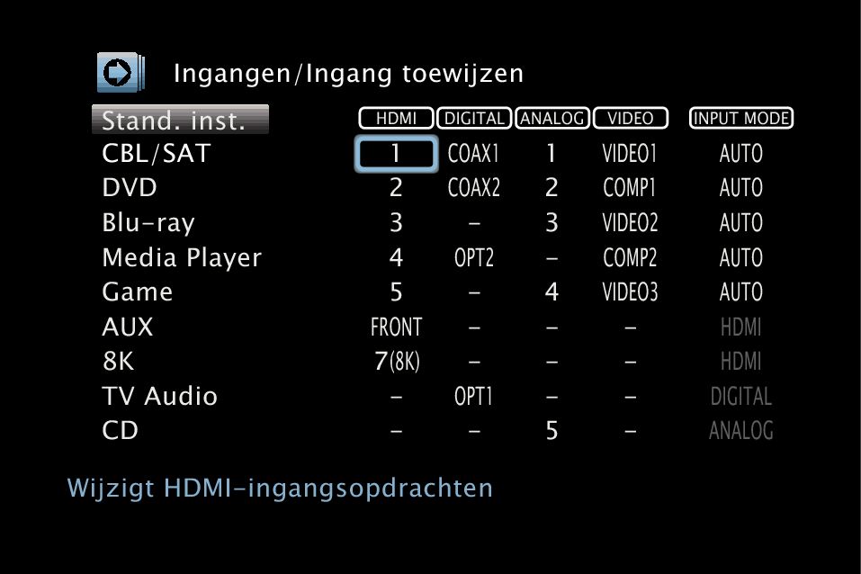 GUI InputAssign X47E3